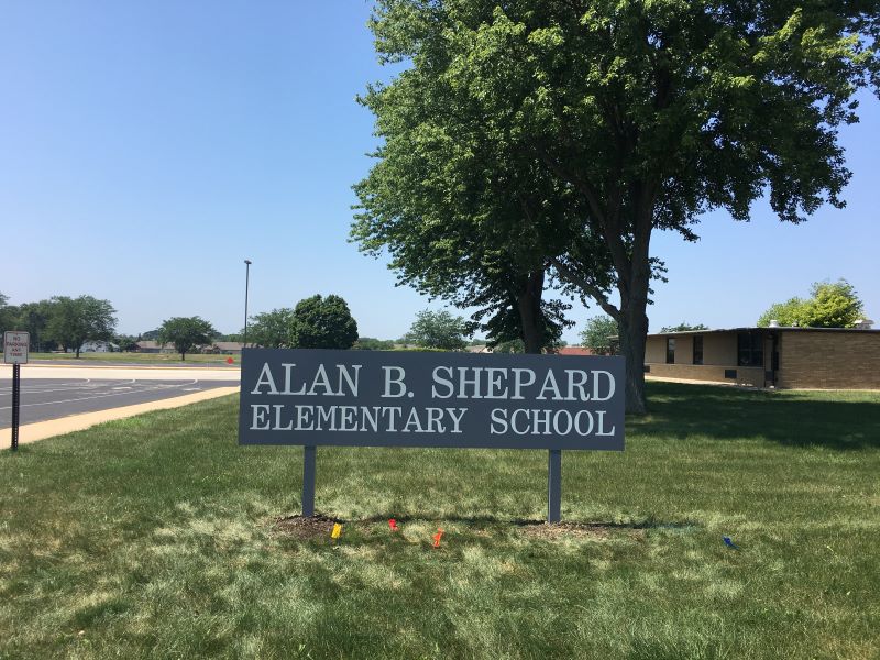 Post & Panel Signs
